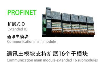ET900S通訊模塊